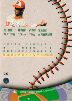 1995 CPBL A-Plus Series #033 Pai-Sheng Cheng Back