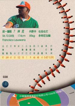1995 CPBL A-Plus Series #038 Francisco Laureano Back