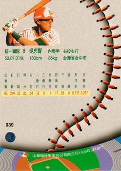 1995 CPBL A-Plus Series #039 Shi-Hsien Wu Back