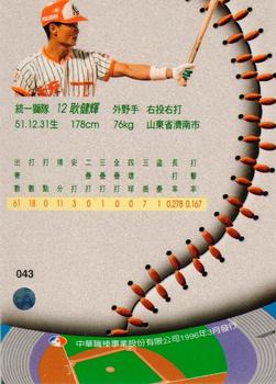 1995 CPBL A-Plus Series #043 Chien-Hui Keng Back