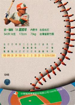 1995 CPBL A-Plus Series #046 Kuo-Chang Luo Back