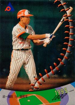 1995 CPBL A-Plus Series #046 Kuo-Chang Luo Front