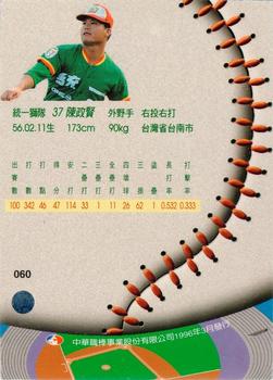 1995 CPBL A-Plus Series #060 Cheng-Hsien Chen Back