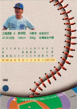 1995 CPBL A-Plus Series #066 Chung-Chiu Lin Back