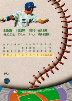 1995 CPBL A-Plus Series #073 Yao-Hua Teng Back