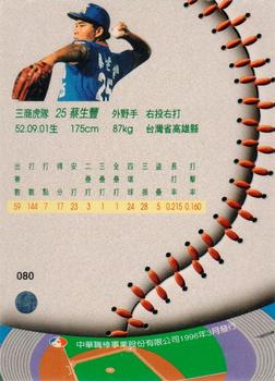 1995 CPBL A-Plus Series #080 Sheng-Feng Tsai Back