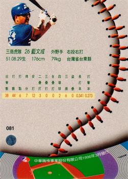 1995 CPBL A-Plus Series #081 Wen-Cheng Lan Back