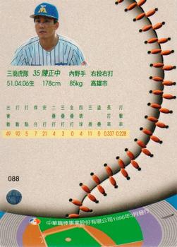 1995 CPBL A-Plus Series #088 Cheng-Chung Chen Back