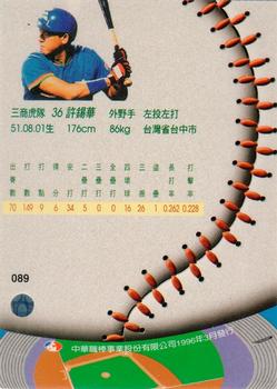 1995 CPBL A-Plus Series #089 Hsi-Hua Hsu Back