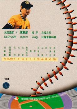 1995 CPBL A-Plus Series #101 Hsien-Chang Chen Back