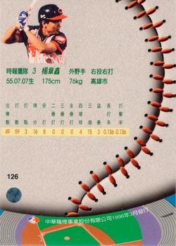 1995 CPBL A-Plus Series #126 Chang-Hsin Yang Back