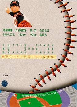 1995 CPBL A-Plus Series #137 Kensei Kaku Back