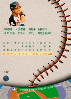 1995 CPBL A-Plus Series #139 Tsong-Fu Li Back