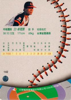 1995 CPBL A-Plus Series #142 Kun-Yuan Chuo Back