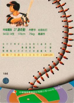1995 CPBL A-Plus Series #144 Chi-Hsun Hsieh Back