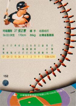 1995 CPBL A-Plus Series #152 Cheng-Hsien Chang Back