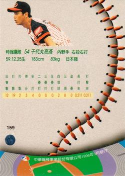 1995 CPBL A-Plus Series #159 Akihiko Chiyomaru Back