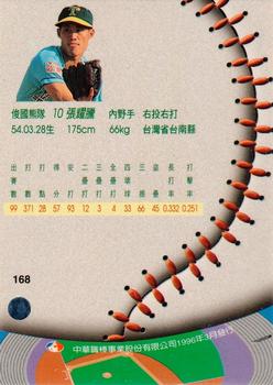 1995 CPBL A-Plus Series #168 Yao-Teng Chang Back