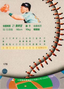 1995 CPBL A-Plus Series #178 Byeong-Sun Ryu Back
