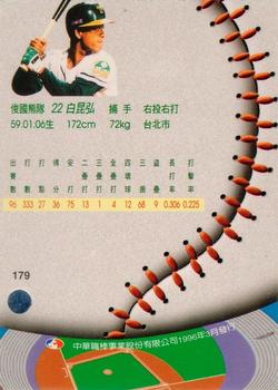1995 CPBL A-Plus Series #179 Kun-Hong Pai Back