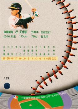 1995 CPBL A-Plus Series #183 Chuen-Chia Wang Back