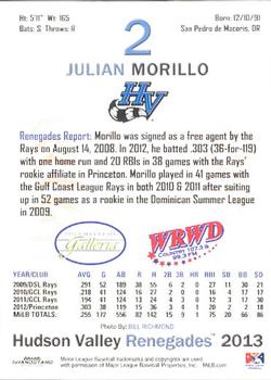 2013 Grandstand Hudson Valley Renegades #23 Julian Morillo Back