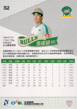 2011 CPBL #152 Chien-Ming Chang Back