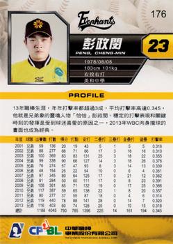 2013 CPBL #176 Cheng-Min Peng Back