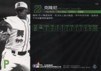 2008 CPBL #120 Mike Connolly Back