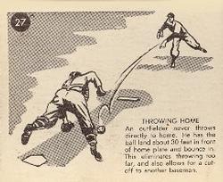 1952 Parkhurst Frostade International League (V338-1) #27 Throwing Home Front