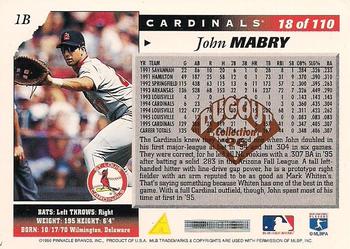 1996 Score - Dugout Collection (Series Two) #18 John Mabry Back
