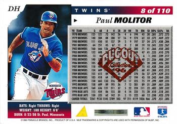 1996 Score - Dugout Collection Artist's Proofs (Series Two) #8 Paul Molitor Back