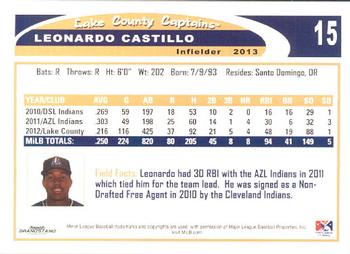 2013 Grandstand Lake County Captains #NNO Leonardo Castillo Back