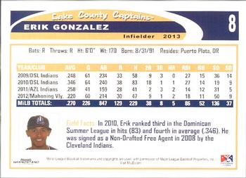 2013 Grandstand Lake County Captains #NNO Erik Gonzalez Back