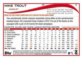 2014 Topps Mini #1 Mike Trout Back