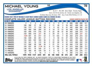 2014 Topps Mini #72 Michael Young Back