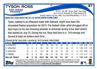 2014 Topps Mini #87 Tyson Ross Back