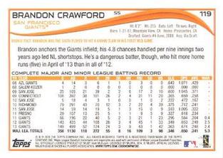 2014 Topps Mini #119 Brandon Crawford Back