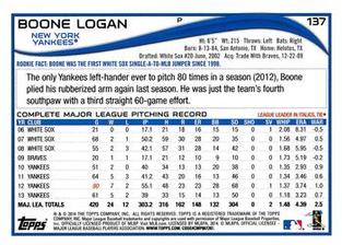 2014 Topps Mini #137 Boone Logan Back