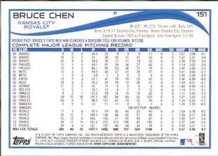 2014 Topps Mini #151 Bruce Chen Back