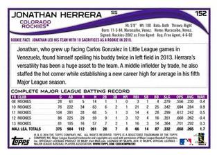 2014 Topps Mini #152 Jonathan Herrera Back