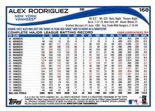 2014 Topps Mini #168 Alex Rodriguez Back