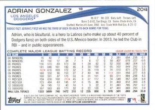 2014 Topps Mini #204 Adrian Gonzalez Back