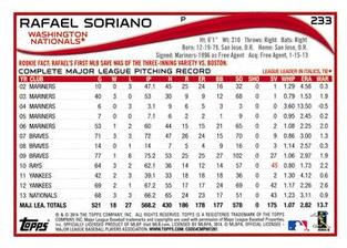 2014 Topps Mini #233 Rafael Soriano Back