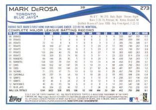 2014 Topps Mini #273 Mark DeRosa Back