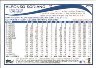 2014 Topps Mini #276 Alfonso Soriano Back