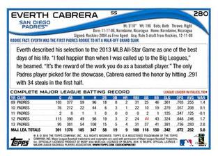 2014 Topps Mini #280 Everth Cabrera Back