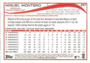 2014 Topps Mini #287 Miguel Montero Back