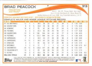 2014 Topps Mini #313 Brad Peacock Back