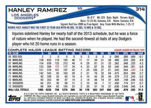 2014 Topps Mini #314 Hanley Ramirez Back